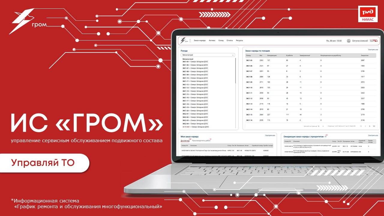 Информационная система «ГРОМ», как достижение компании