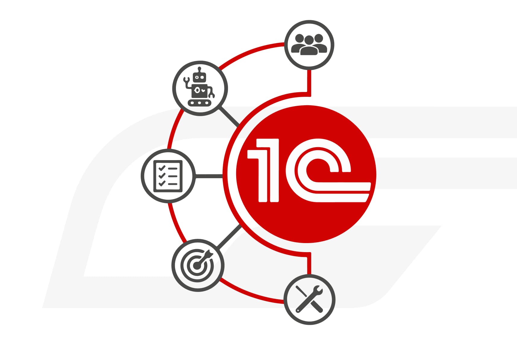 Рассказываем о работе команды 1С ВСМ-Сервис